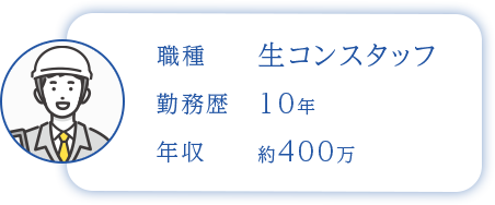 生コンスタッフ